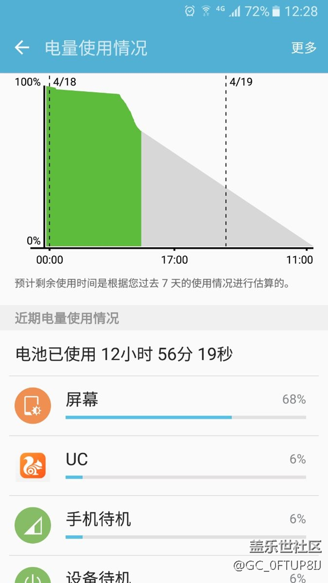 我不換機，但是我會推薦朋友購買。