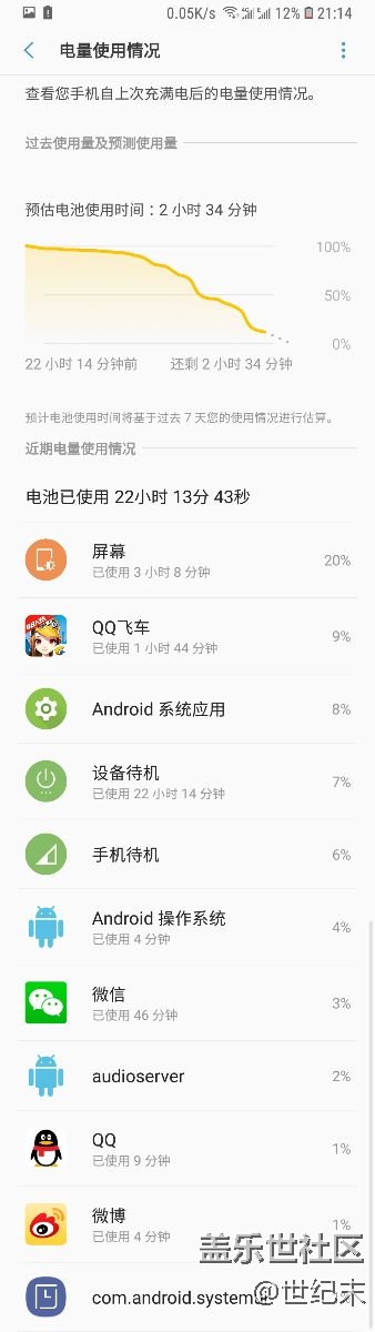 大家覺得小8這個(gè)耗電量如何
