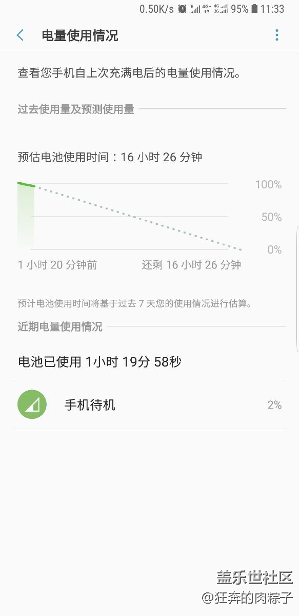 更新8.0后續(xù)航尿崩