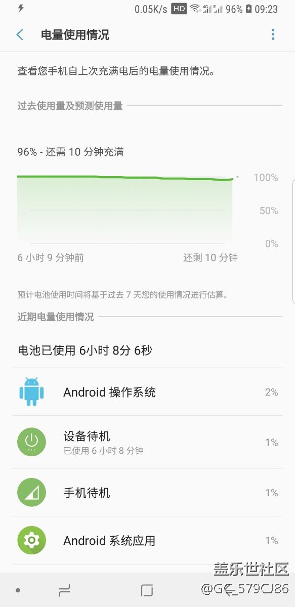 輸入法方面的一個(gè)小問題