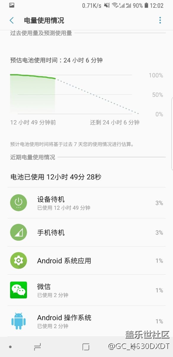 8.0待機 12個多小時僅僅10% 很強！