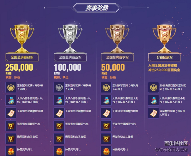 大獎(jiǎng)揭曉！《大話西游》手游無差別PK賽賽制賽程公布