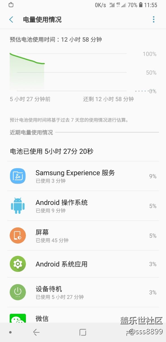 異常耗電！！！越更新越垃圾！