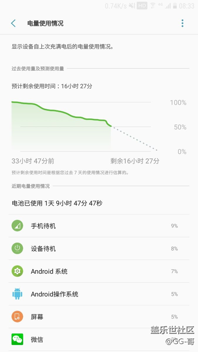 自己換了電池