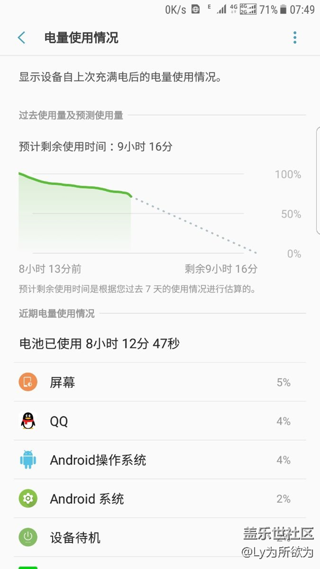 換電池也沒能拯救電量到底是因?yàn)樯? title=
