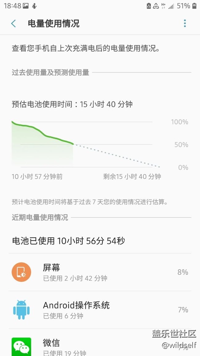 內(nèi)測？！有什么好激動的，早就用上了。