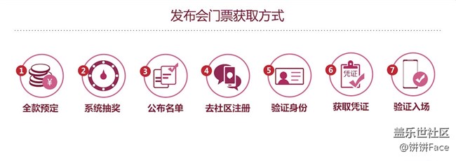 三星蓋樂世 A9 Star系列 發(fā)布會門票獲取攻略