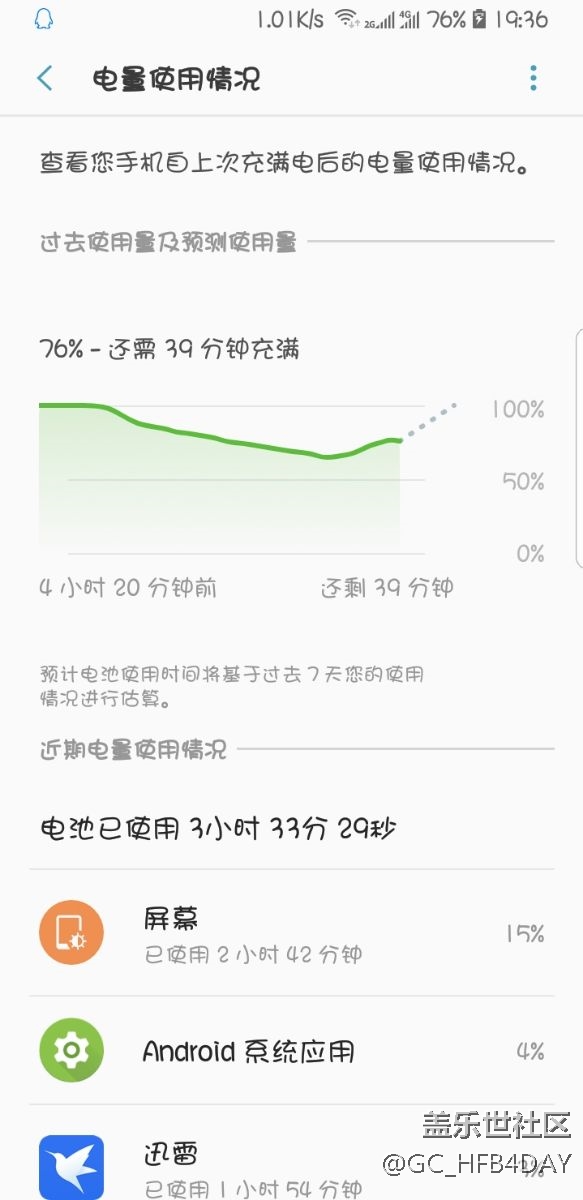 小更新后的問題