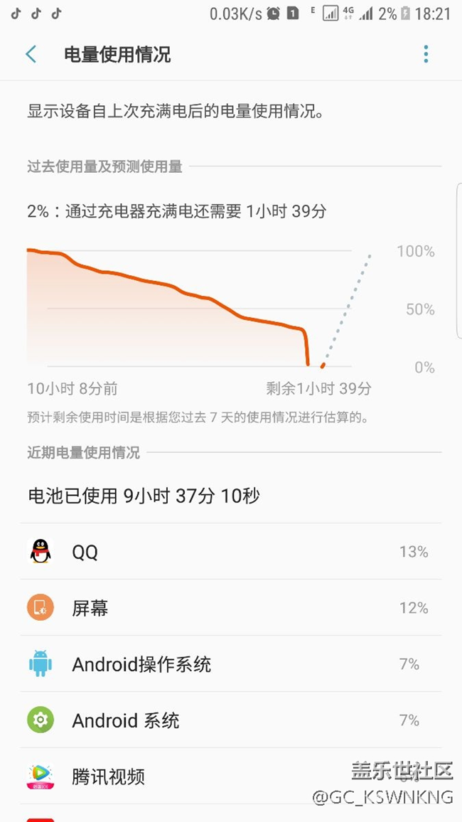 7姨續(xù)航尿崩，有沒有一樣的