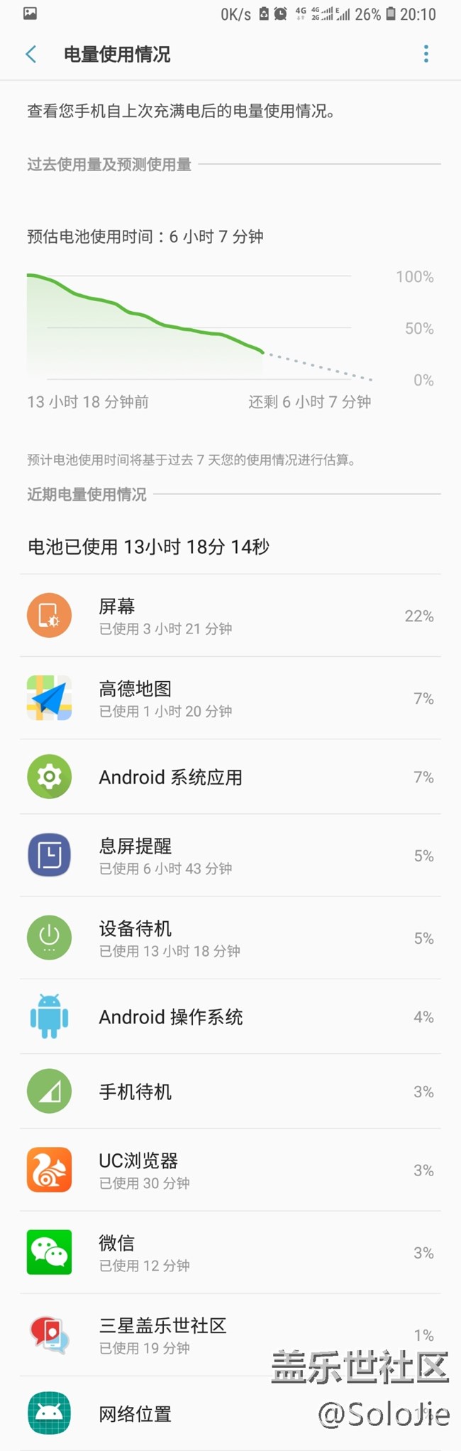 我的三星NOTE8電池正常嗎？