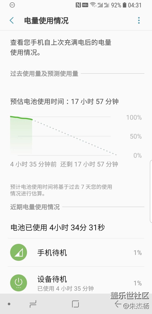 待機掉電有點猛啊。。。。