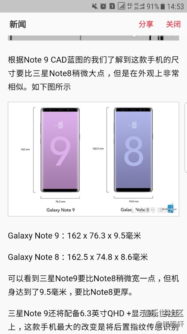 請問這個尺寸真實嗎