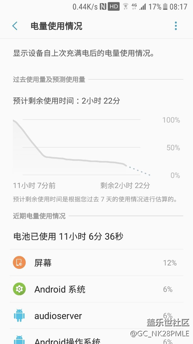 為什么我的是灰的，記得是綠的啊