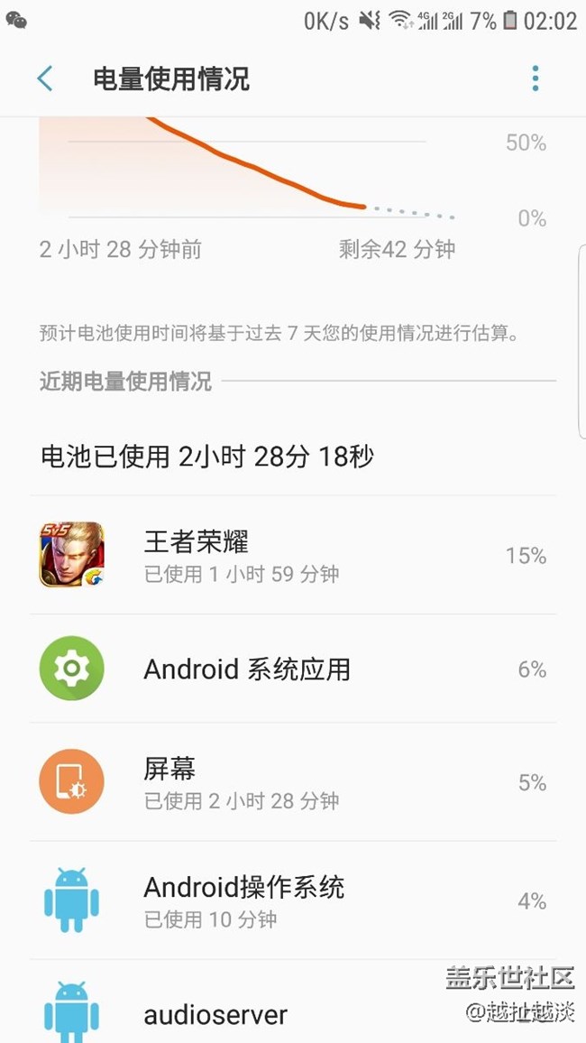 這個(gè)安卓系統(tǒng)應(yīng)用耗電這么高怎么解決？