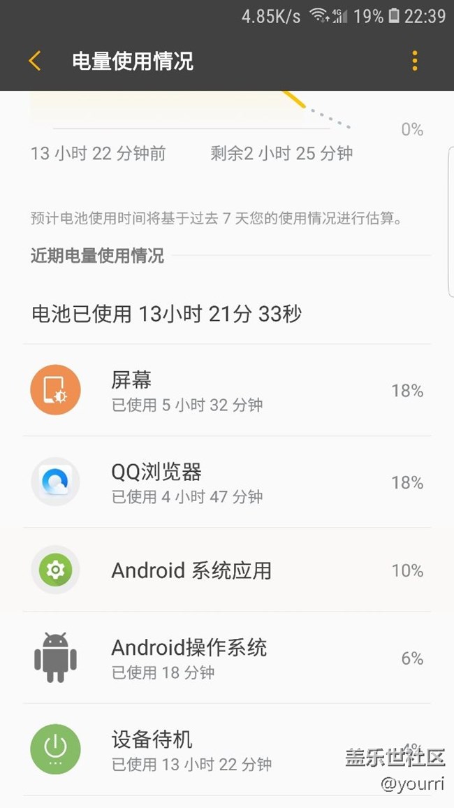 8.0更新后電池充滿電的情況下用了一天
