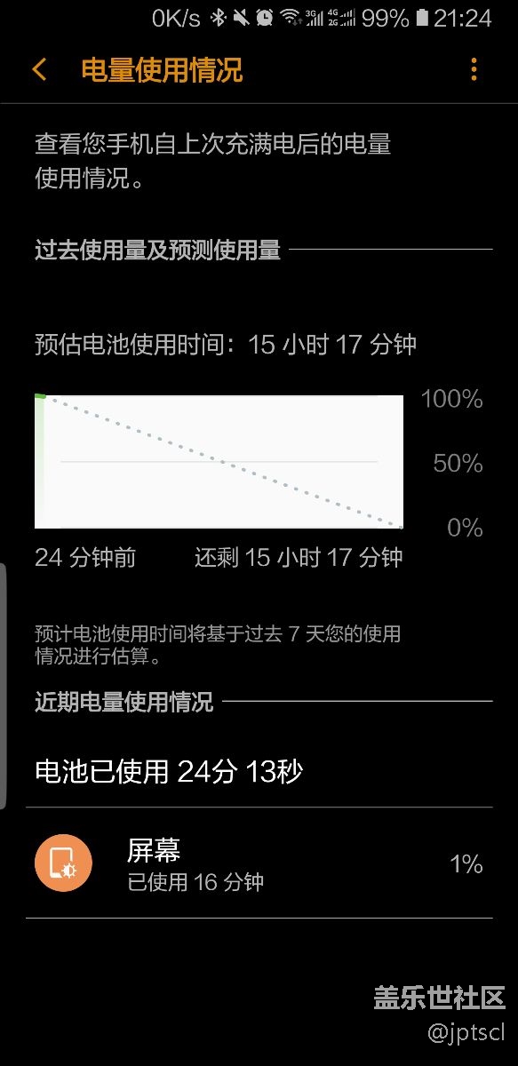 感覺升級后電量經(jīng)用了