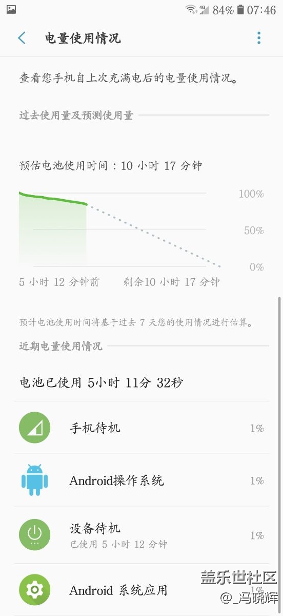 三星S7太費(fèi)電了