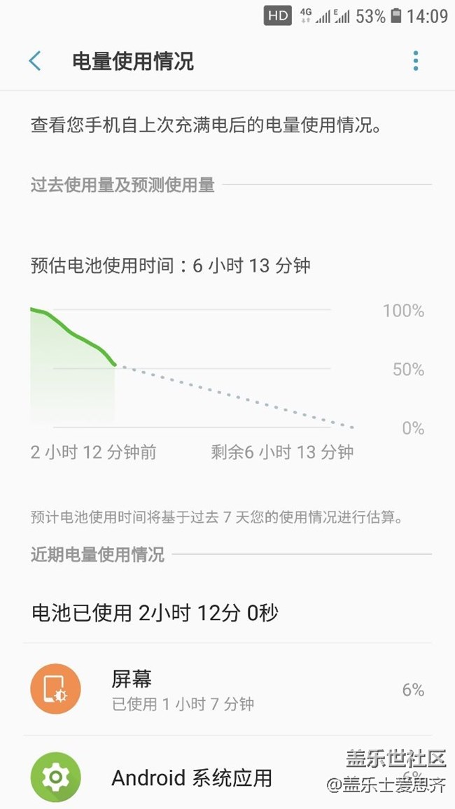 續(xù)航崩了啊啊啊啊啊??！????