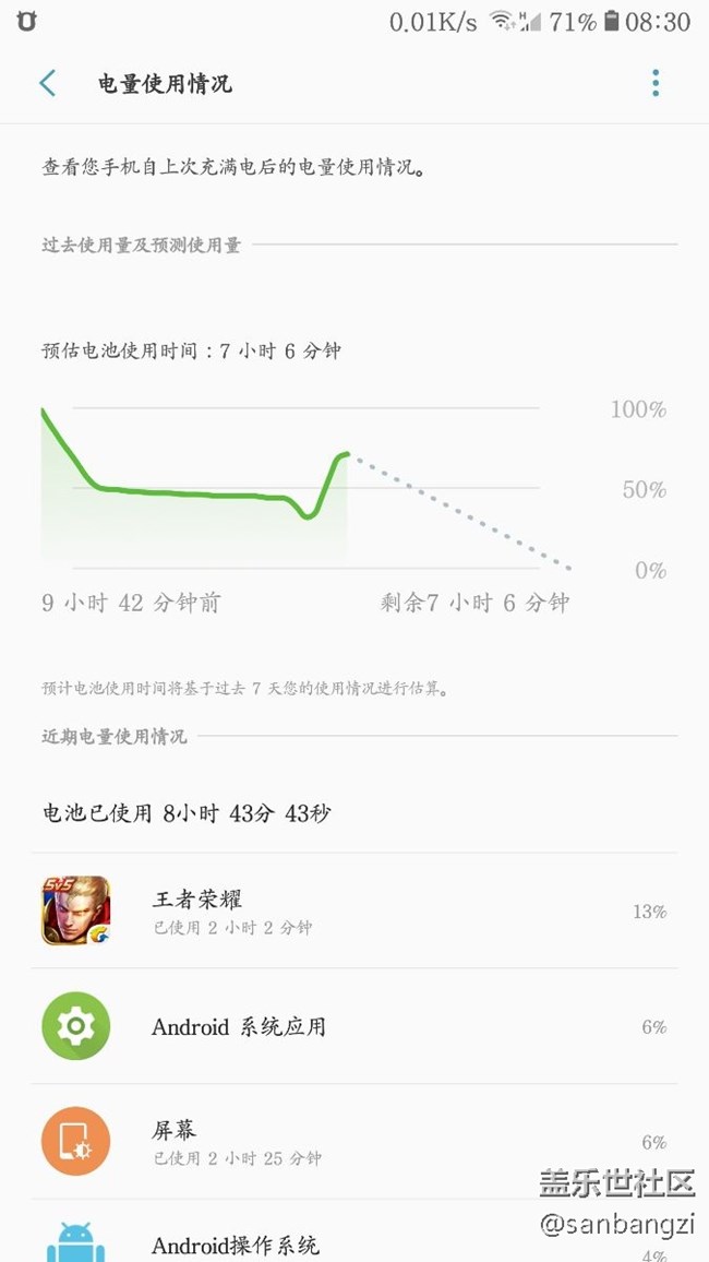 在鄉(xiāng)下待機(jī)不掉電
