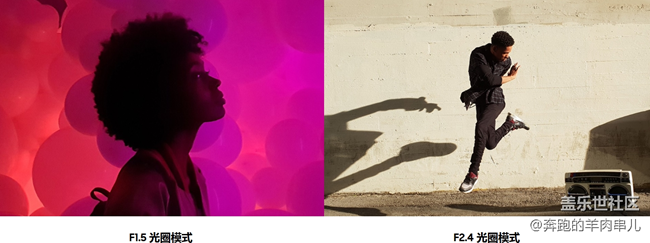 F1.5/F2.4智能可變光圈 存在的真正意義是什么？