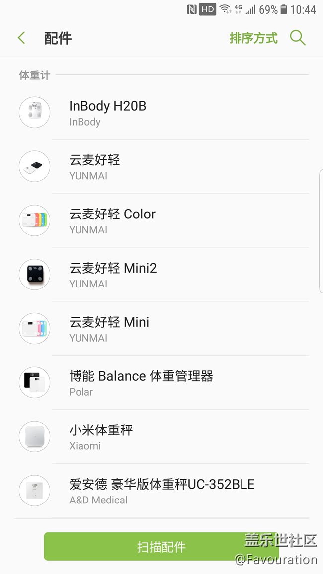 有人用過(guò)這個(gè)體重秤嗎？