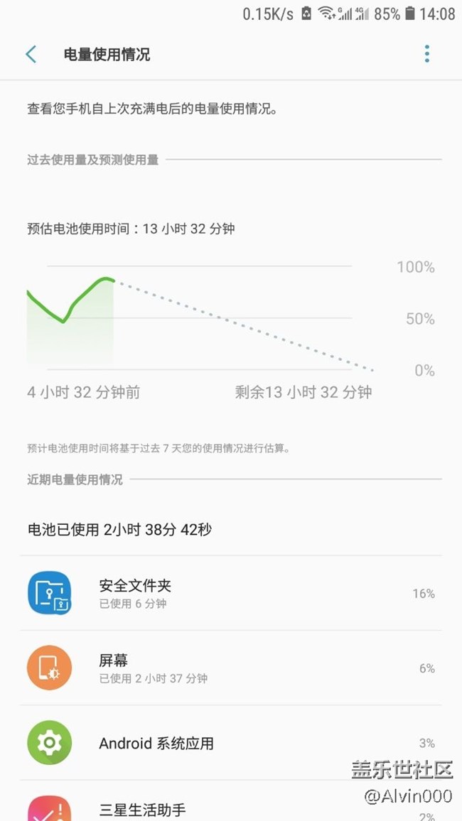 8，0   掉電很快，充電很慢