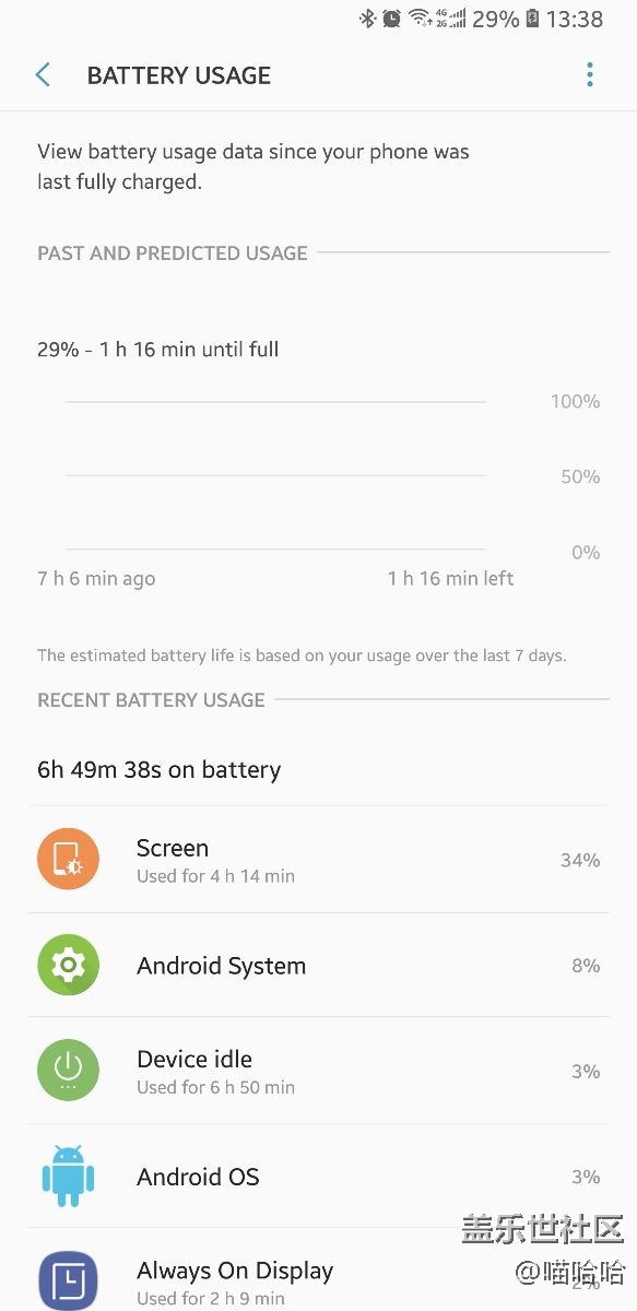 這個電池還是智能管理器出了什么bug啊