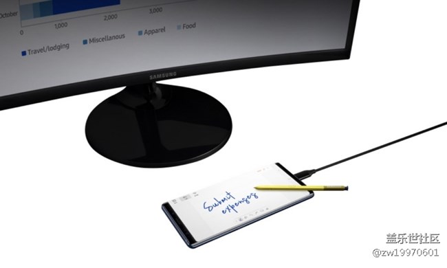 全銀河系首發(fā)！Galaxy Note9圖文/視頻評測