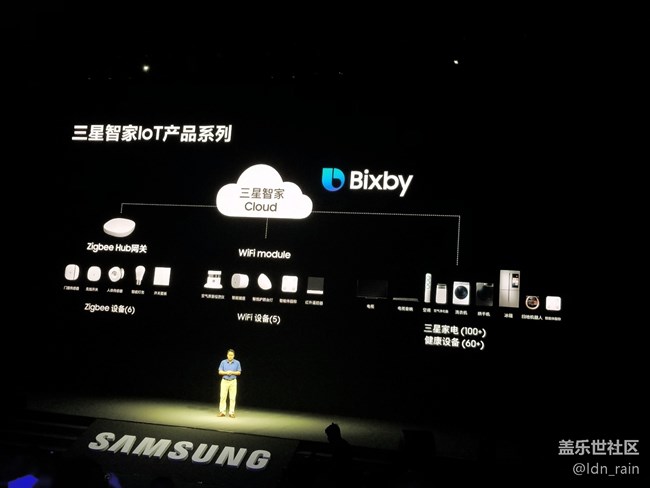 【活動(dòng)回顧】三星Galaxy Note9中國(guó)發(fā)布會(huì)-改變9在這里