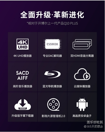 原來你是這樣的UHD HIFI硬盤機(jī) 開博爾q30plus上市