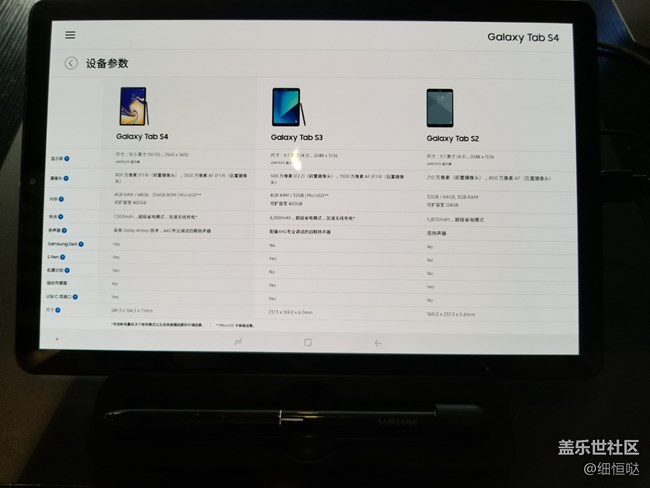 記三星Galaxy Note9上海發(fā)布會(huì)&小旅行與交流會(huì)回顧