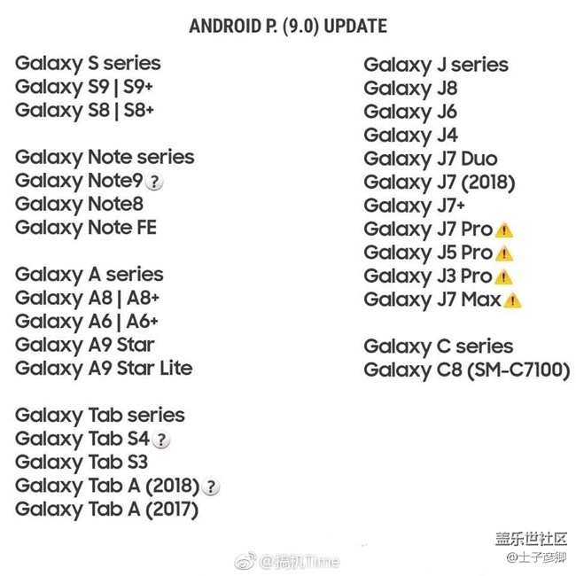 安卓9.0無(wú)望了，準(zhǔn)備換手機(jī)吧