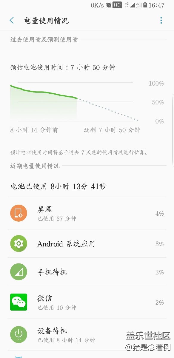 這待機(jī)耗電還可以吧