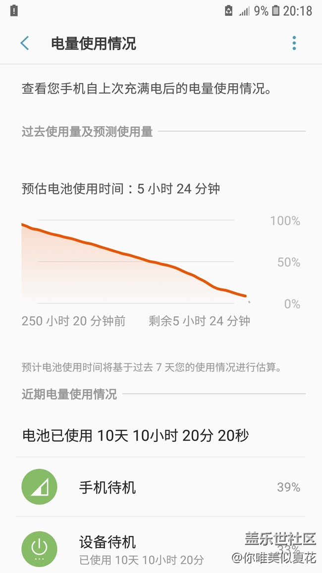 巧合的數(shù)字：10天10小時20分20秒