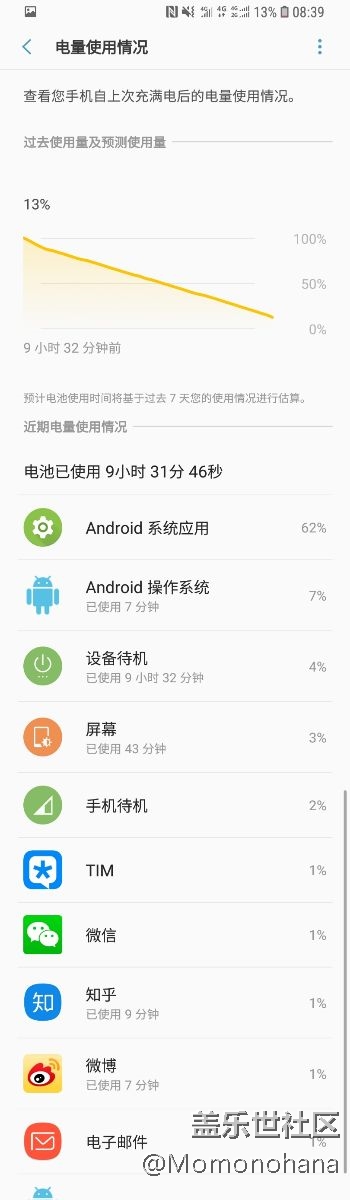 一夜待機(jī)耗電激增，什么情況