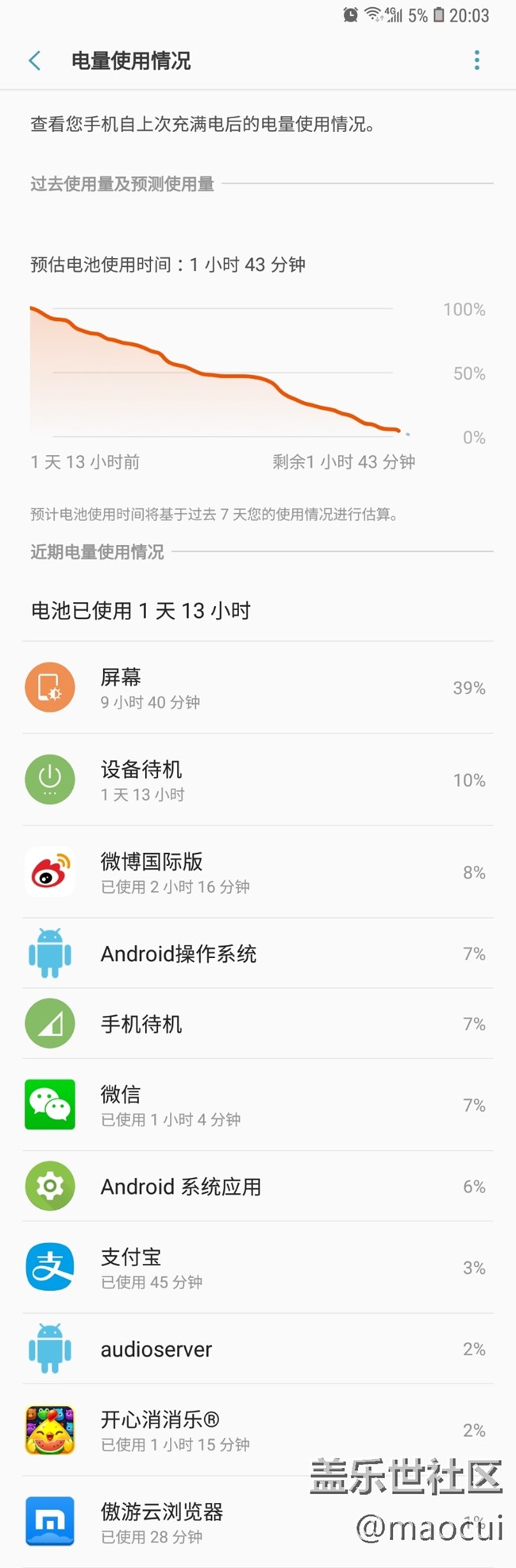 這續(xù)航還可以吧