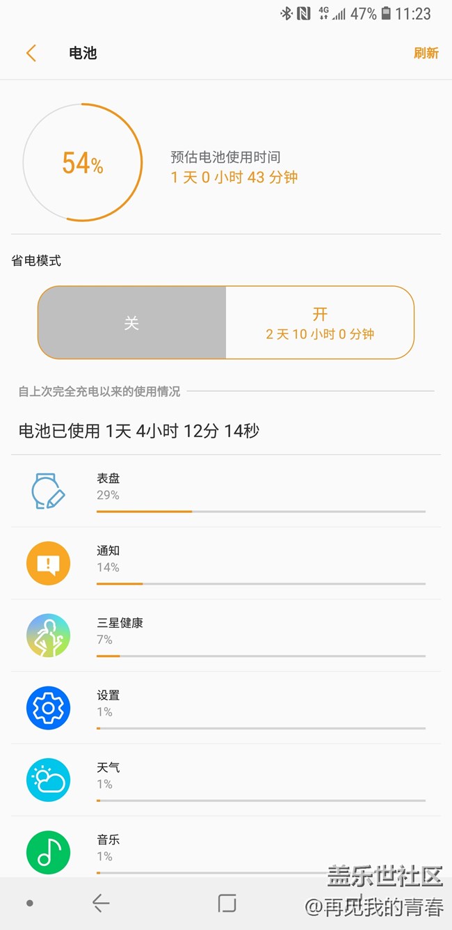 42mm Galaxy Watch 國(guó)行到手,很棒!更新續(xù)航表現(xiàn)出差實(shí)測(cè)~~~