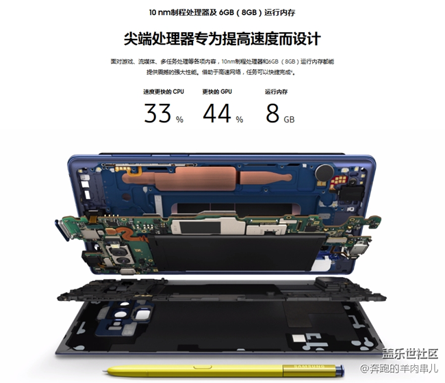玩手機(jī)游戲，你更注重硬件性能，還是軟件優(yōu)化？還是溫控？