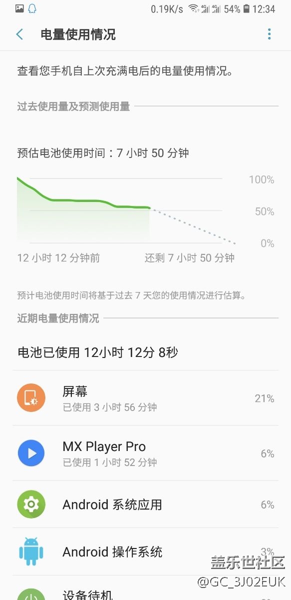 買來就不想升級(jí)，亮屏?xí)r間