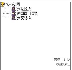 【獲獎(jiǎng)名單】9月第3周話題活動(dòng)獲獎(jiǎng)名單