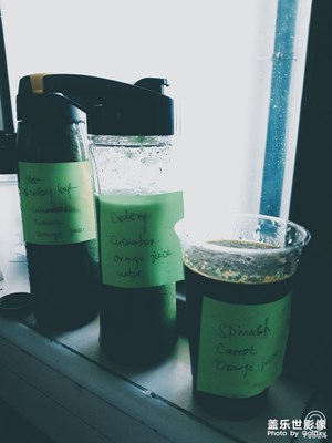 燃燒我的卡路里