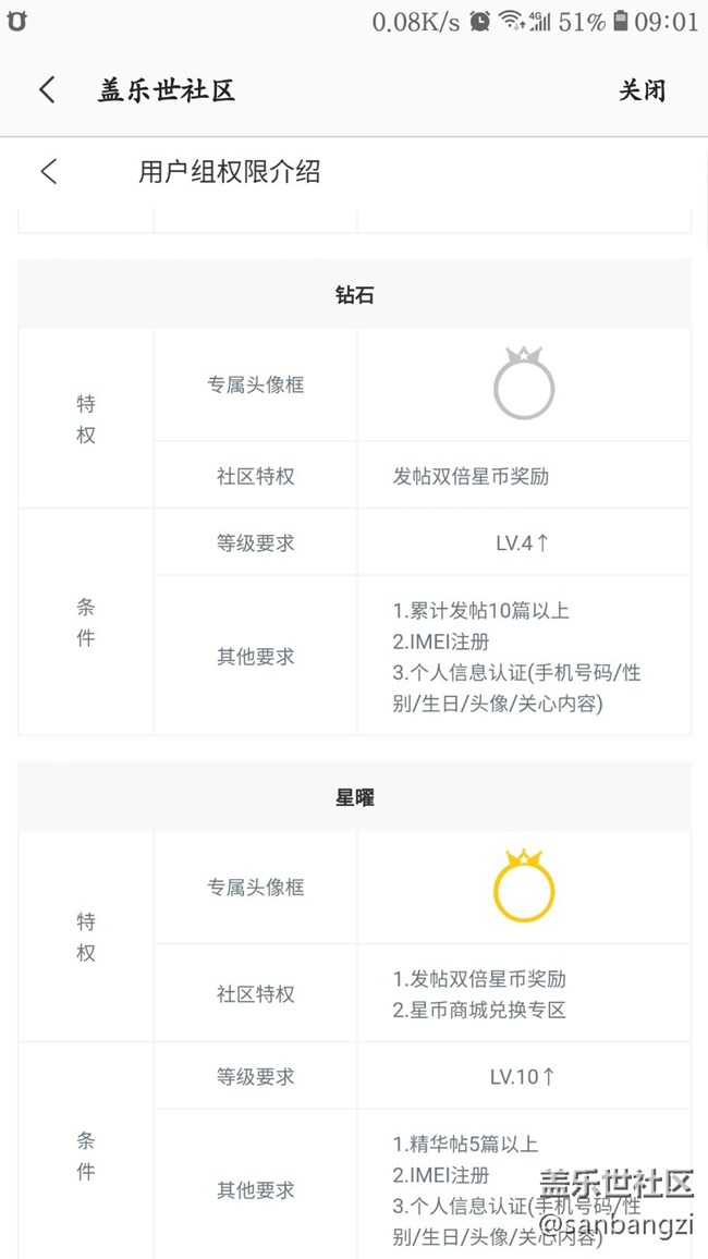 有多少人上了星耀？？？？