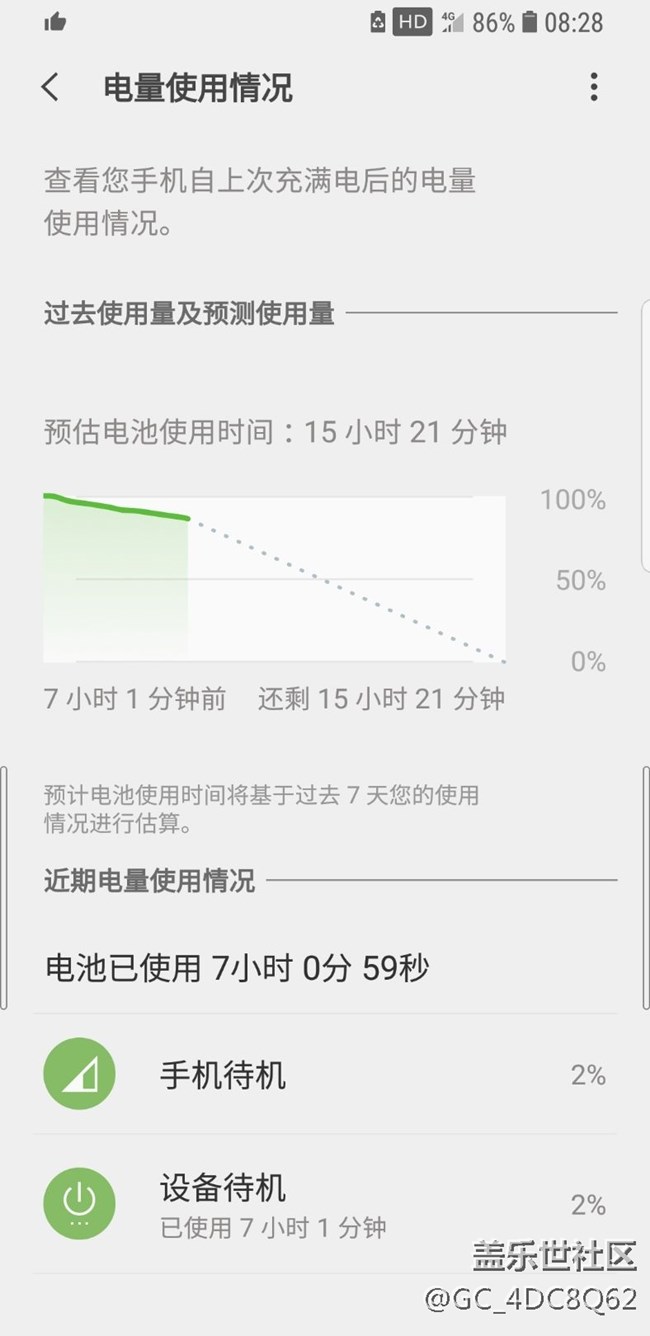 待機(jī)耗電太嚇人了?。。。?！