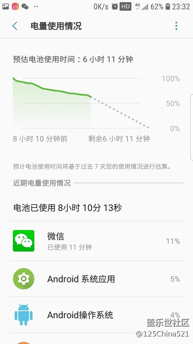智能管理器