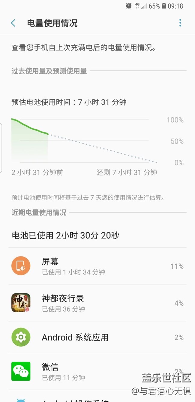 請大佬幫我看看這耗電量正常嘛。。。