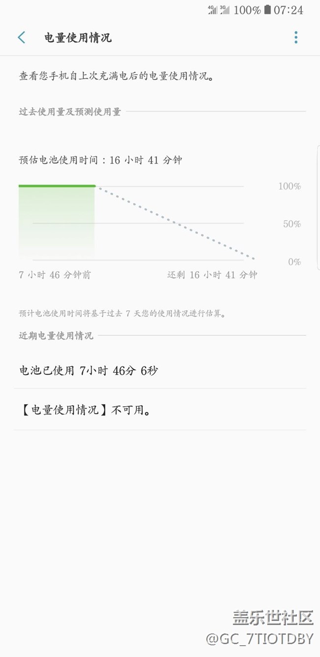 新版本耗電情況