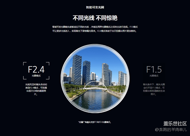 你拍照用大光圈還是小光圈？都拍些什么呢？