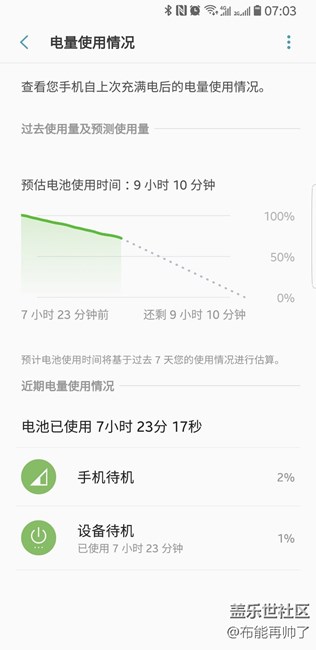 一晚上待機掉電28%，管理器只能看到3%，什么鬼？