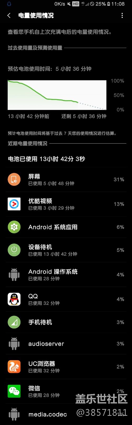 使用一年的Note8，關(guān)于電量使用問題的看法