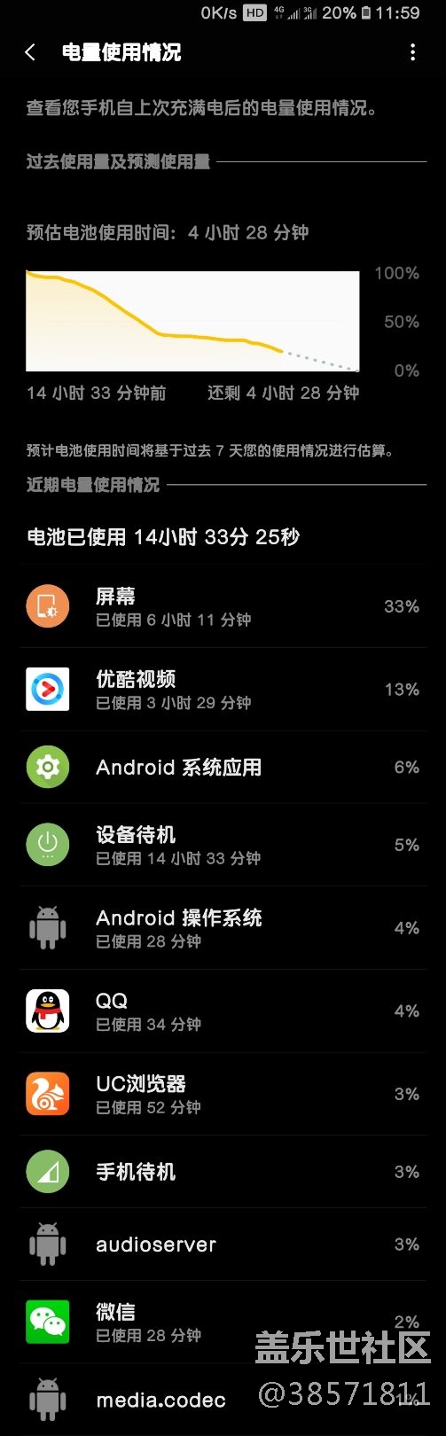 使用一年的Note8，關(guān)于電量使用問題的看法